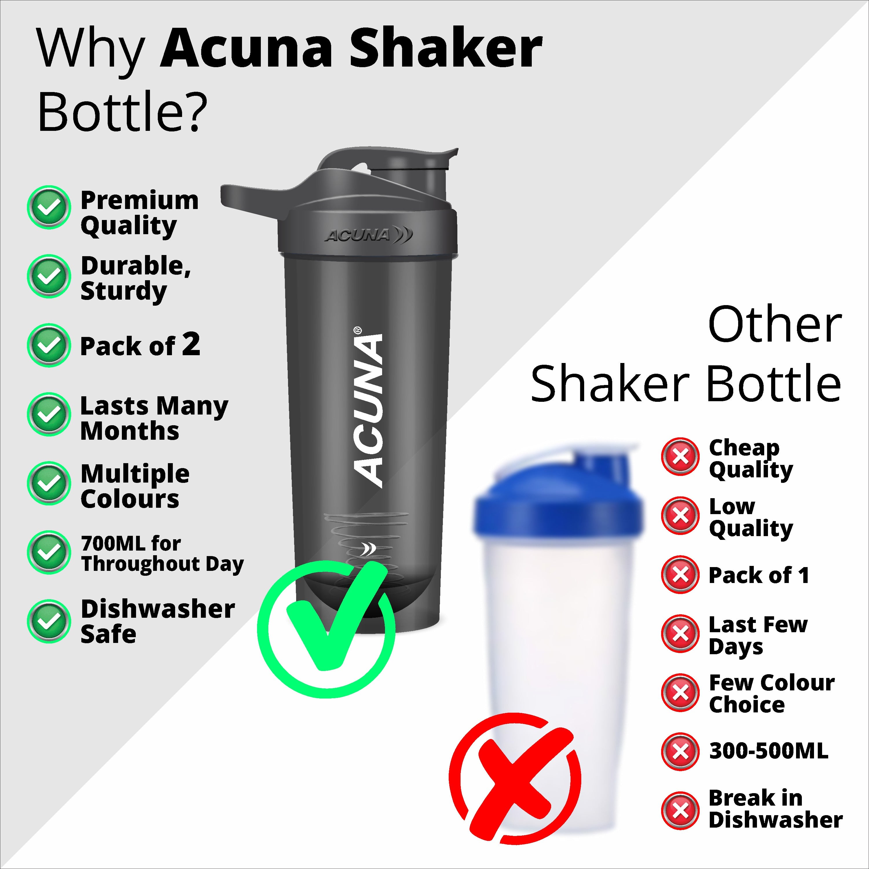 Acuna shaker bottle comparison showing premium quality, durability, and features against a low-quality competitor.