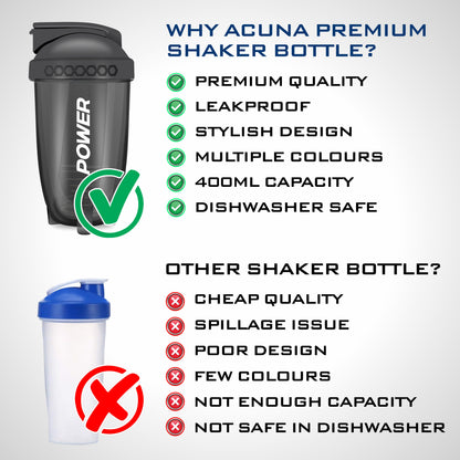 Acuna Premium Shaker Bottle vs. Other Bottles - Features premium quality, leakproof design, 400ml capacity, and dishwasher safe.